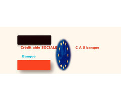 Cas Banque , Le Credit Aide Sociale Banque (C A S Banque) Contactez Le C A S Banque : cas.banque.fr.